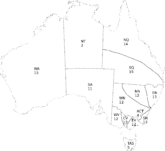 \includegraphics[width=15cm]{images/states.eps}